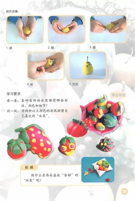 《第13課 各式各樣的水果》人教版小學一年級美術下冊課本2012審定